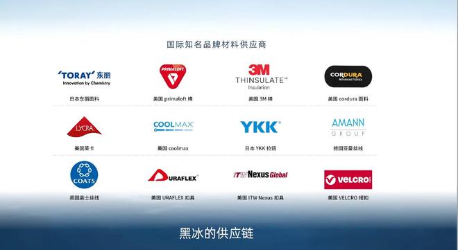 众青睐”黑冰露营睡袋以硬实力铸就壁垒AG真人娱乐网址从“小众专业”到“大(图3)