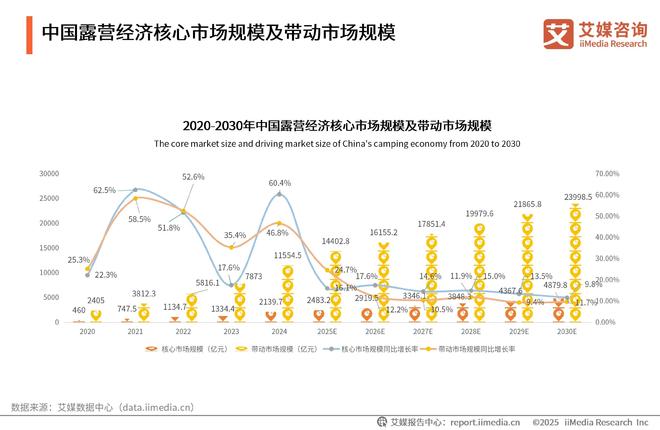 众青睐”黑冰露营睡袋以硬实力铸就壁垒AG真人娱乐网址从“小众专业”到“大(图5)