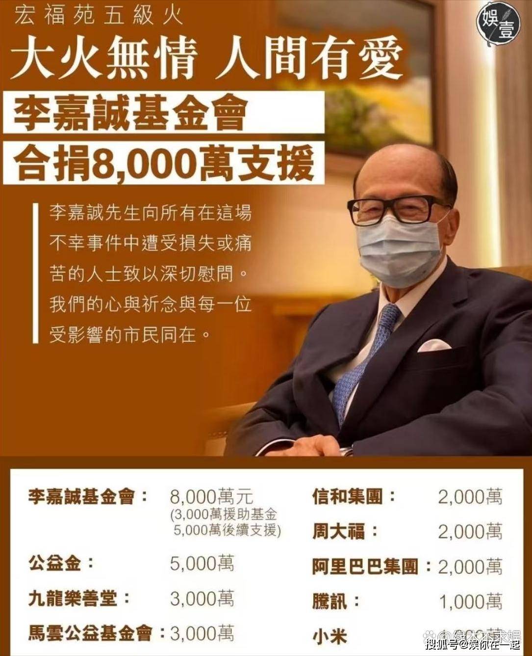 祈福！捐8000万太有智慧更多隐蔽善举曝光！AG真人娱乐网址97岁李嘉欣现身寺庙为灾民(图2)